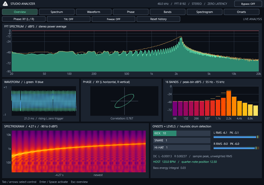 StudioAnalyzer native editor